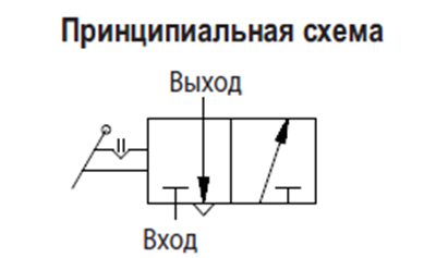 Принципиальная схема
